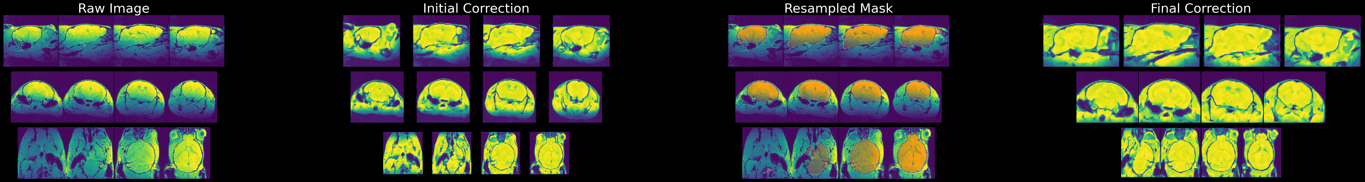 Four-column figure showing the stages of structural inhomogeneity correction