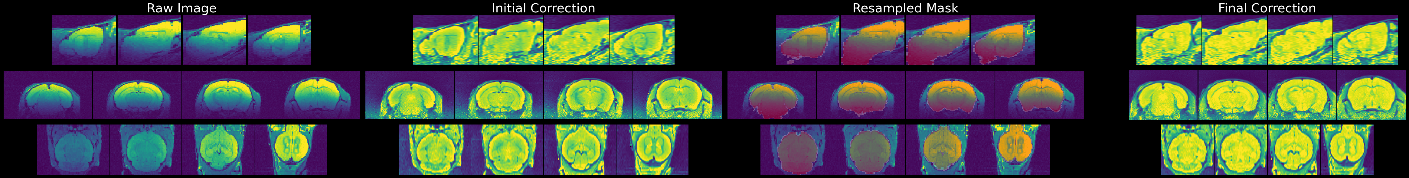Four-column figure showing the stages of structural inhomogeneity correction